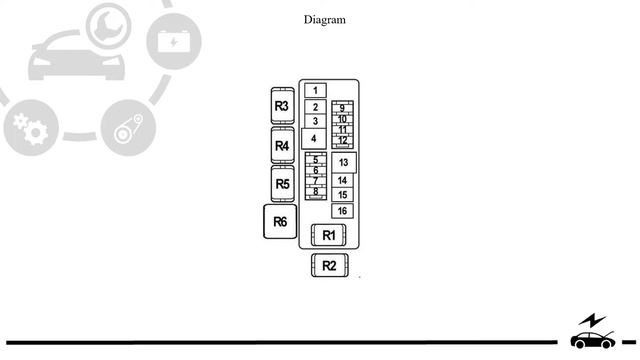 Fuse box diagram Nissan X-Trail T31 and relay with assignment and location смотреть онлайн