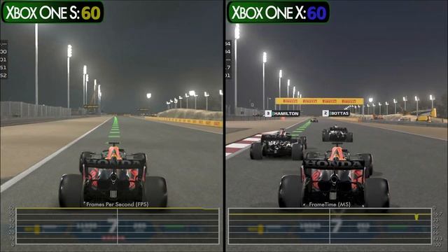 F1 2021 - Xbox One S|X & Xbox Series X|S - Comparison & FPS смотреть онлайн
