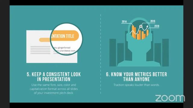 Pitch Decks 101 смотреть онлайн