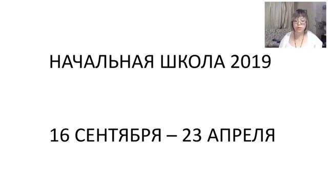 Как дети общаются с учителем на уроке
