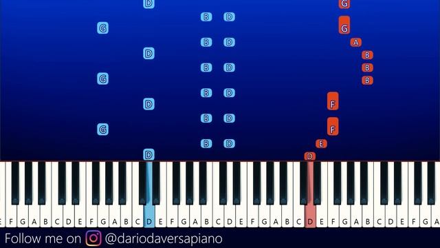 Maxwell the Cat Theme Meme (Piano Tutorial) смотреть онлайн