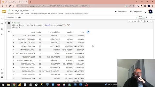 Aula 10 - Curso de Análise de dados com Python e Pandas - Primeirissimos Passos - Unidecode, Def смотреть онлайн