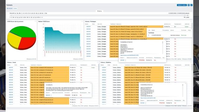 про zabbix-threat-control от Qiwi на встрече ISACA смотреть онлайн