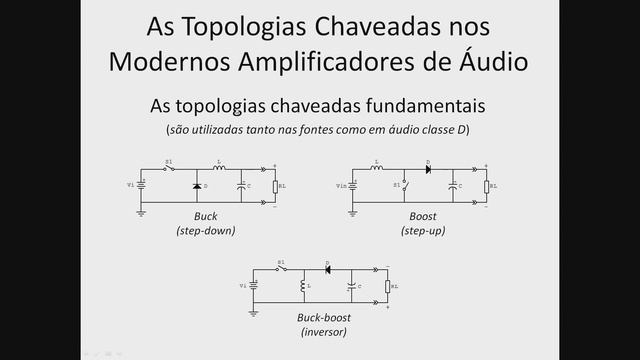 AES 2018 O Amplificador de Potência do Século XXI смотреть онлайн