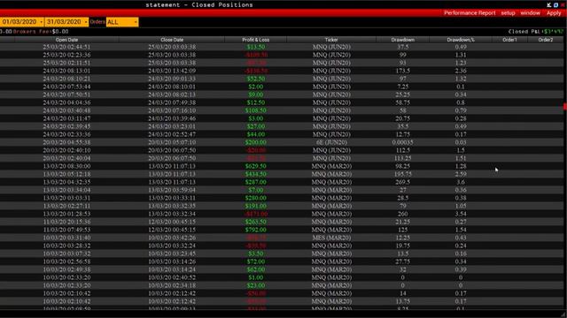 Для внутреннего пользования работа микроконтрактами смотреть онлайн