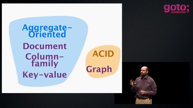 Introduction to NoSQL • Martin Fowler • GOTO 2012 смотреть онлайн