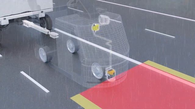 #40SecondsOfSafety: How to increase the availability of outdoor AGVs | SICK AG смотреть онлайн