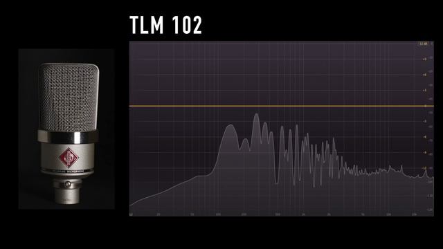 Rode NT1a vs Neumann TLM 102 (acoustic guitar) (Pt.1) смотреть онлайн
