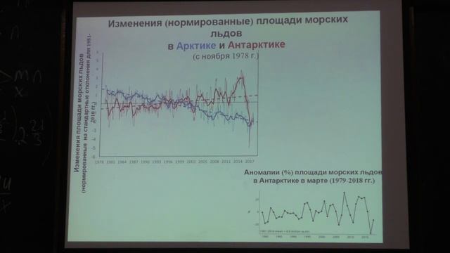 Мохов И. И. - Основы геофизики - Изменения климата смотреть онлайн