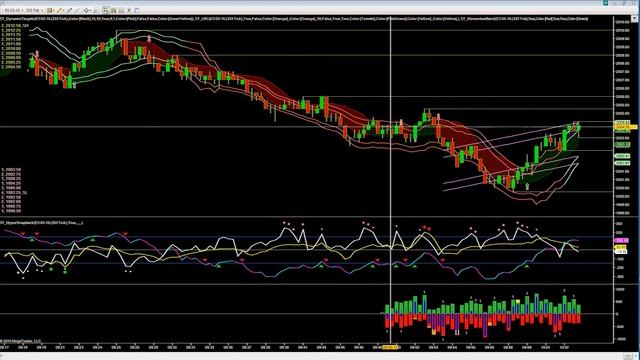 Stealth Traders - Full Stealth Mode смотреть онлайн