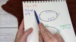 Видео - описание. Жилет - Манишка спицами . Реглан погон .