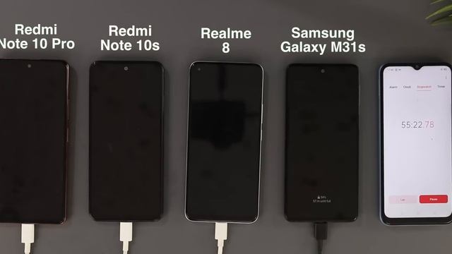 Fast Charging Test Comparison I Realme 8(30w) Vs Redmi Note 10 Pro Vs Note 10s (33w)Vs M31s смотреть онлайн