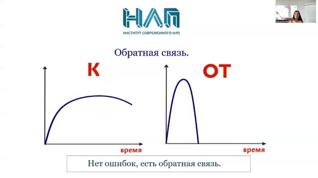 Как перестать бояться ошибок смотреть онлайн