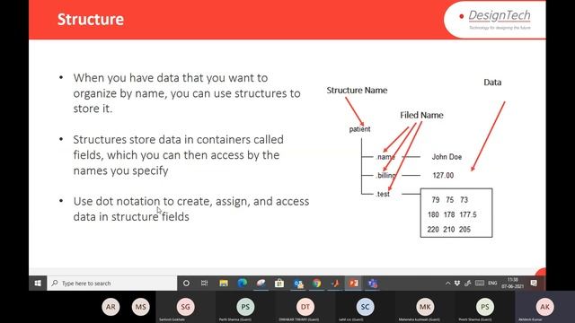 First Day:- MATLAB Training 7th June to 10th June 2021 смотреть онлайн