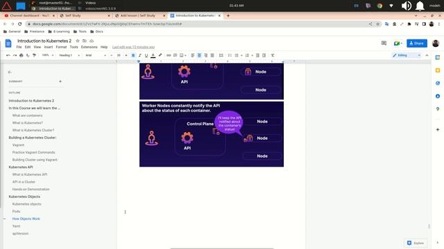 Kubernetes Objects смотреть онлайн