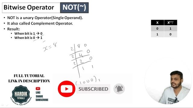 Learn Bitwise NOT(!) Operator In 1 Minute смотреть онлайн