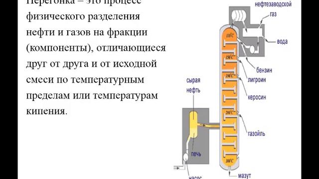Тема видеоурока "Нефть" 9 класс смотреть онлайн