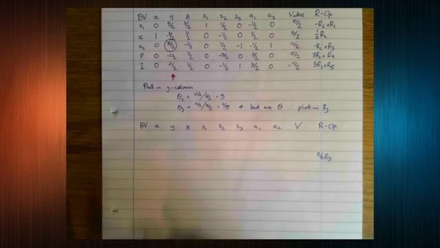 A Level Decision 1: Two-stage Simplex Method смотреть онлайн