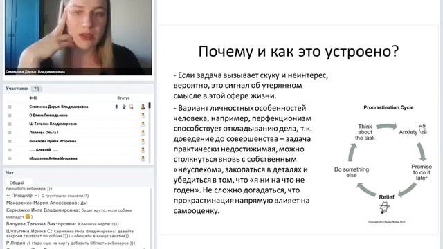 Тайм-менеджмент 3.0 Работа на удаленке, победить прокрастинацию