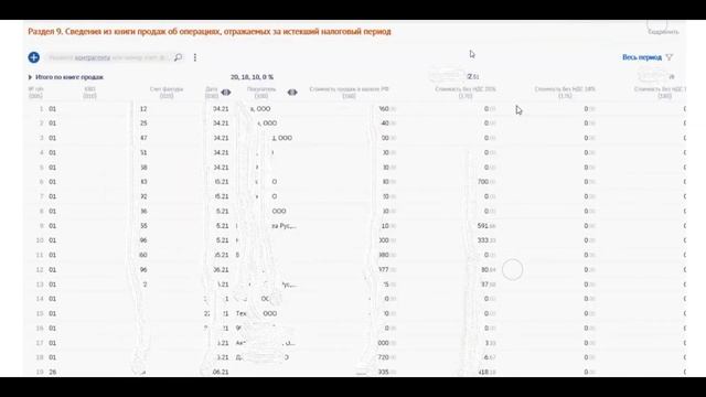 Учим Делать с Страстью и Профессионализмом