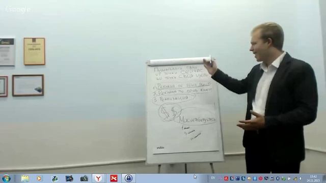 Аренда персонала