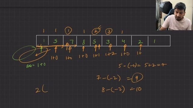 Lecture 126: Longest AP with given Difference "d" || DP Series смотреть онлайн