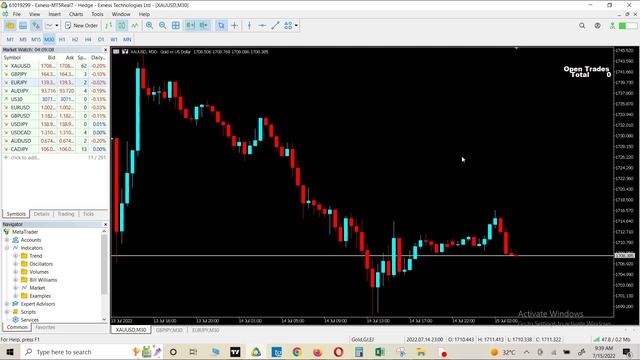 How to move your MT5 charts like Tradingview | Scale Fix MT5 Chart like Tradingview смотреть онлайн