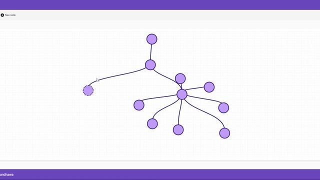 mind map Angular demo смотреть онлайн