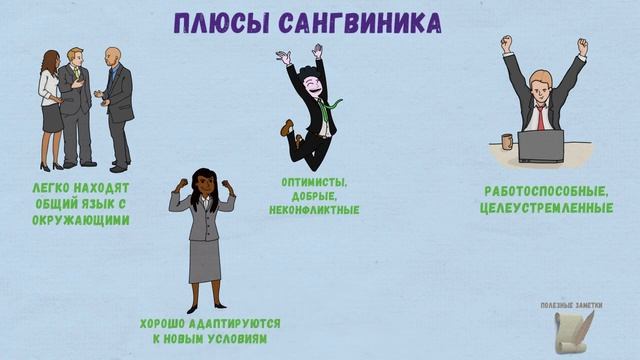 Тип темперамента сангвиник. Характеристика сангвиника. смотреть онлайн
