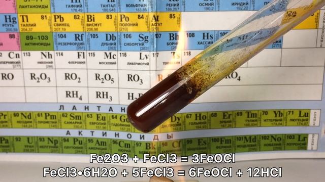ПОЛУЧЕНИЕ ОКСОХЛОРИДА ЖЕЛЕЗА - FeOCl. Реакция Оксида Железа - Fe2O3 и Хлорида Железа - FeCl3. смотреть онлайн