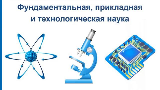 1 Главный вопрос «Знакомство с Новой научной парадигмой» смотреть онлайн