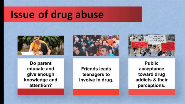 Drug abuse among teenagers (MPU 3222 SOCIAL WORK SKILL) смотреть онлайн