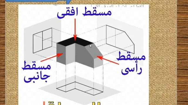 1 اوتوكاد | ماهو الاوتوكاد смотреть онлайн