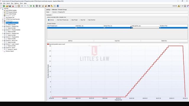 How to Run a Load Test in JMeter using Ultimate Thread Group #jmeter #performancetesting #loadtest смотреть онлайн