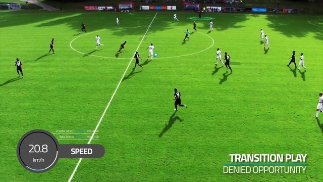 Player and Ball Tracking смотреть онлайн