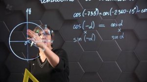 67_Четность, нечетность тригонометрических функций. 9 класс.