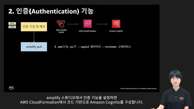 AWS Amplify 를 사용하여 React Native 기반 모바일 앱 개발하기 | AWS Builders 온라인 시리즈, 7월 2022 смотреть онлайн
