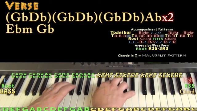 One Hell of An Amen (Brantley Gilbert) Piano Lesson Chord Chart смотреть онлайн