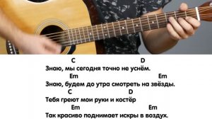 как играть DaBro - ЮНОСТЬ на гитаре.