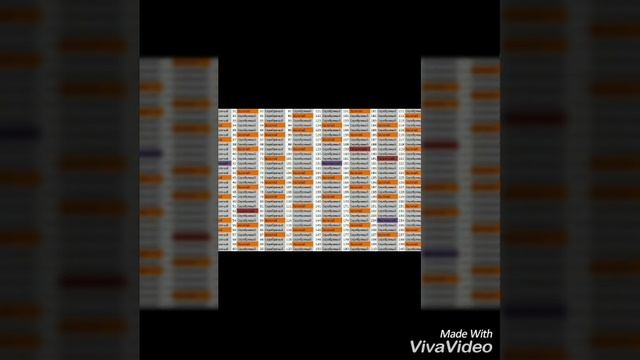 Шанс выпадения сундуков)?/$#@ смотреть онлайн