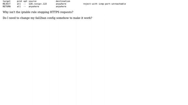 Fail2Ban iptables entries to reject HTTPS not stopping requests to Docker container on Amazon... смотреть онлайн