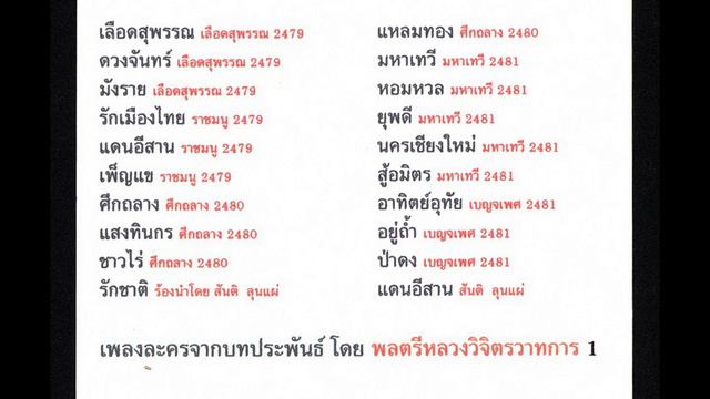 เพลงละครจากบทประพันธ์ โดย พณ ฯ พลตรี หลวงวิจิตรวาทการ ชุดที่ 1 ( เพลงจากเทปคาสเซ็ท ) смотреть онлайн