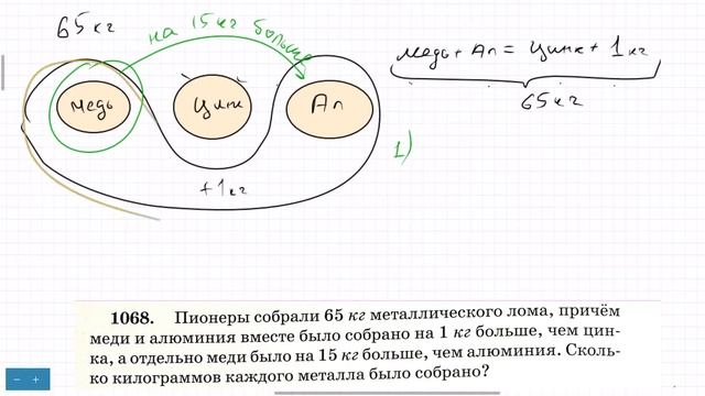 Решаем задачи составлением уравнений смотреть онлайн