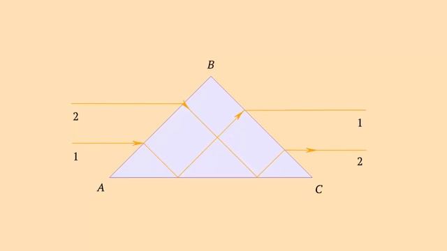 Изменение направления распространения света призмой смотреть онлайн