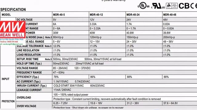 Thông số nguồn MEAN WELL MDR-40-5, MDR-40-12, MDR-40-24, MDR-40-48 смотреть онлайн