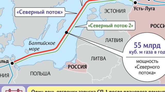 Чем грозит России разрешение Казахстану поставлять нефть в Европу по нефтепроводу Дружба? смотреть онлайн