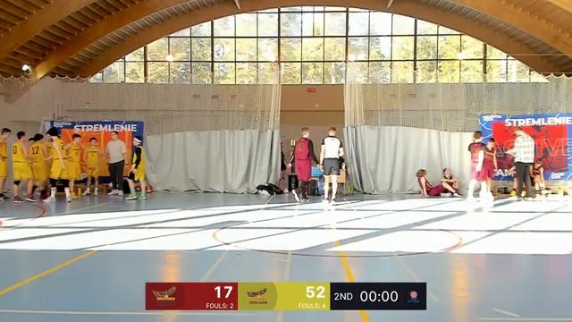 Easy Basket. Звёздный. D.Heroes. Сборная МСК vs. Сборная СПБ-2007. смотреть онлайн