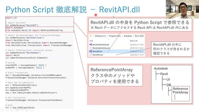 Dynamo 上級者向けオンラインセミナー : Revit API、Python も加えた Dynamo 活用術 смотреть онлайн