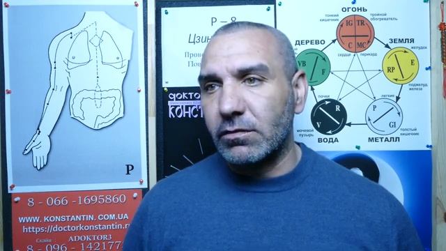Человек Часто зевает. смотреть онлайн