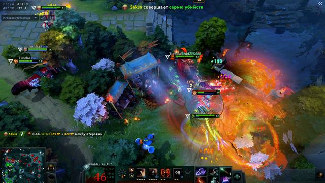 Борьба за финал нижней сетки | Falcons VS Tundra Игра 1 | The International 2024